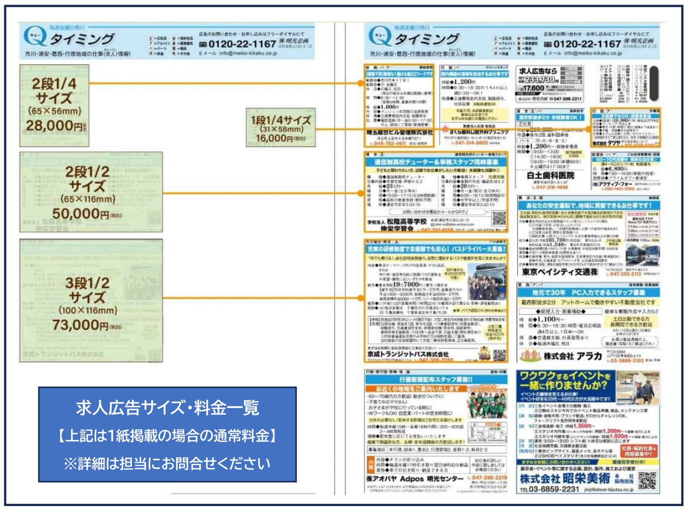求人面Qタイミングの広告サイズと通常料金の一覧(2段1/4・2段1/2・3段1/2)